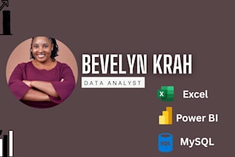 do data analysis, KPI, power bi and excel dashboards