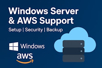 manage and troubleshoot windows server 2016 r2 or AWS deployments