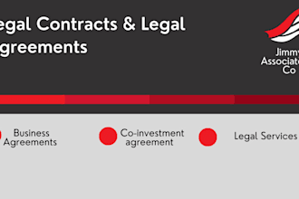 prepare durable, medical or financial power of attorney forms