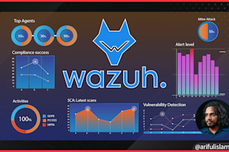 secure your server, on prem or cloud infrastructure with wahzu siem