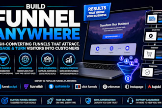 build funnelcockpit funnelish systeme io clickfunnels unbounce instapage kajabi