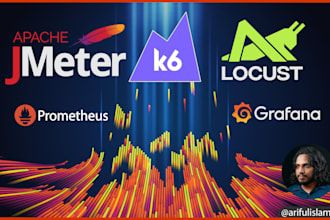 perform load, stress, spike and performance testing using k6, locust, jmeter