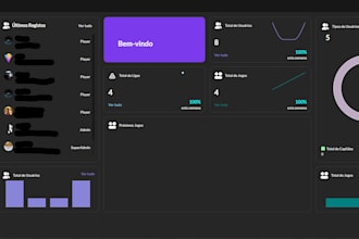 build a laravel crud dashboard