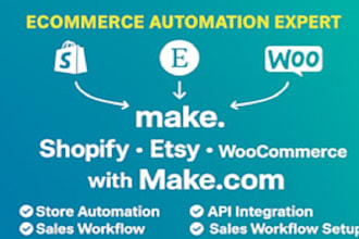 automate your shopify etsy or woocommerce store with a custom python bot