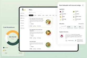 build shopify woocommerce inventory tracker restaurant pos system automation app