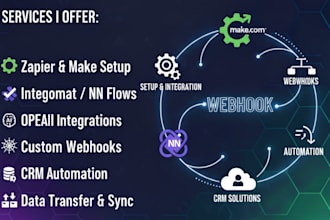 setup zapier make com integromat n8n automation webhooks and open ai integration