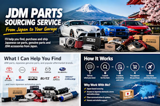 source jdm parts and ship them to your country