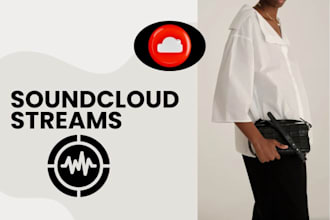 do professional soundcloud streams organic to gain real stream