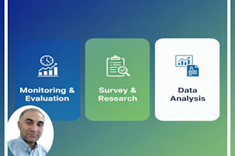 design monitoring and evaluation and learning projects