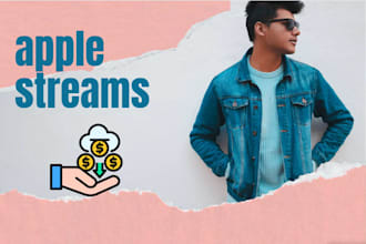 do organic apple streams, itunes music promotion