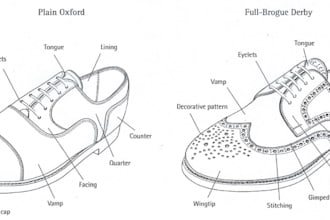 create professional footwear tech packs for sneakers, heels, sander and more