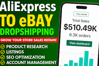 aliexpress to ebay dropshipping