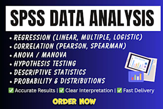 do spss data analysis, regression, correlation, anova and probability