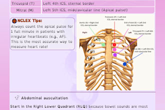 tutor you in nursing theory and clinical skills