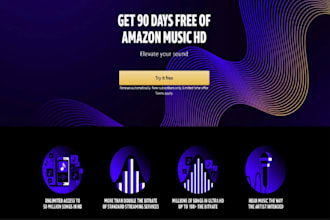 do get your music featured on amazon music playlists
