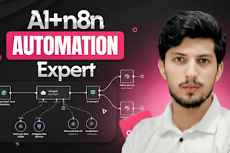 be your n8n expert n8n automation ai agents and ai automation ai calling agent