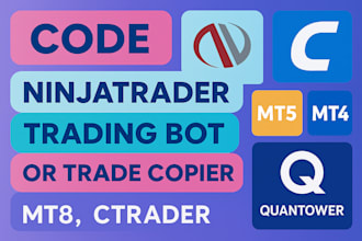 code ninjatrader trading bot or trade copier on mt5 mt4, nt8, ctrader, quantower
