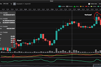 develop a premium ctrader trading bot ict strategy expert grid trading bot