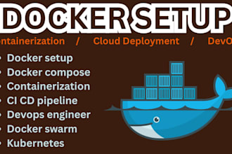 setup docker, ci cd pipeline, github actions and deploy on aws cloud, ai