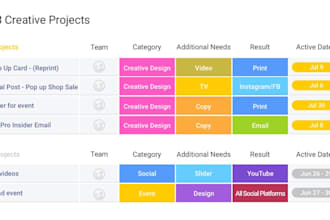 setup monday com board monday automation integration monday CRM expert make com
