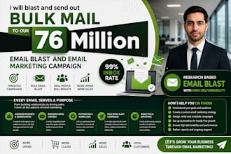 do bulk email blast, email marketing, send bulk email