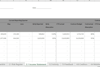 do professional bookkeeping, financial reporting