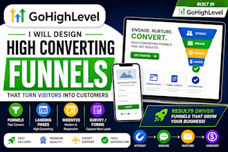 design high converting funnels in gohighlevel