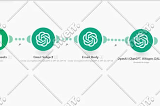 make com automation, make com, make automation, made com