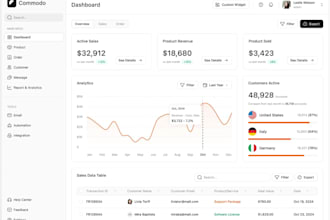 ui ux inventory system, sales management, web app, CRM, fsm, erp, pos, mlm, lms