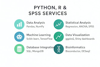 analyze and visualize data using python, r and spss