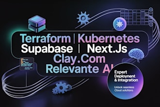 integrate terraform, kubernetes clay com relevance ai supabase deployment nextjs