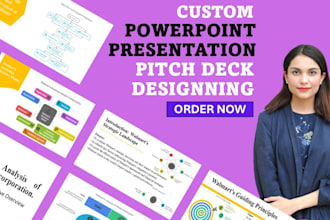 design medical scientific research conference posters and presentations