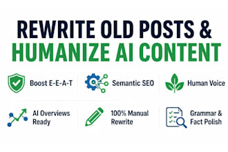 edit ai content, rewrite, and humanize for SEO and eeat