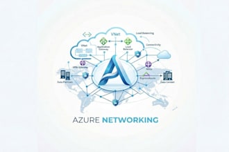 be your azure cloud network engineer