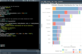 data analysis and visualization with r and python