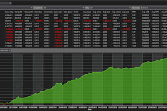 build custom trading bots, indicators, and ml or ai strategies for nt8