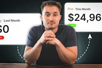 do viral etsy shop promotion, etst seo, etsy shop listing to increase etsy sales