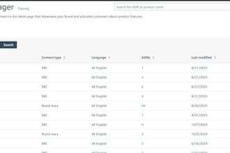 amazon a plus premium a plus content and storefront design