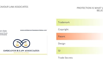 file international trademark via madrid protocol