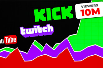 do organic kick, twitch and youtube channel promotion