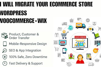 clone website migrate godaddy ecwid volusion wix to wordpress product to shopify