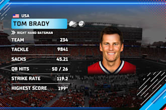 design sports card, player profile, scorecard