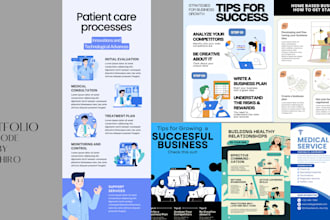 create infographics poster for your business educational medical startup