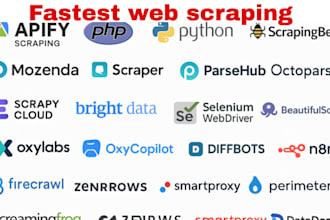 do web scraping, data extraction using bright data, zenrows, apify and octoparse