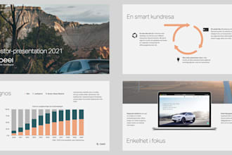 design professional investor ready pitch decks