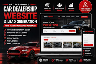 generate high converting car dealership leads car buyers auto loan leads