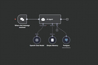 create custom ai powered automations and integrations