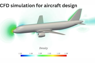 run cfd simulations for aerospace, aerodynamics, and aircraft design