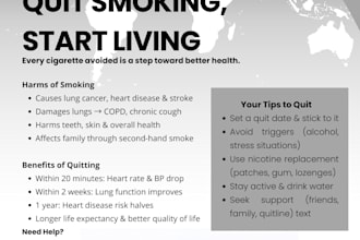 professional medical posters and flyers for healthcare