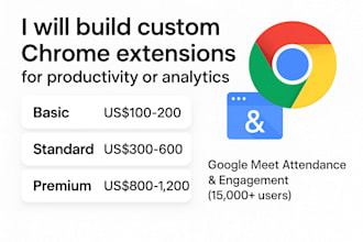 build custom chrome extensions for productivity or analytics